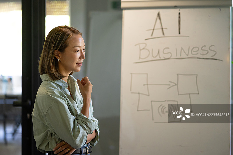 女商人在白板上考虑人工智能商业策略图片素材