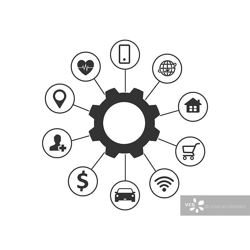 物联网（IoT）和智能技术网络图片素材