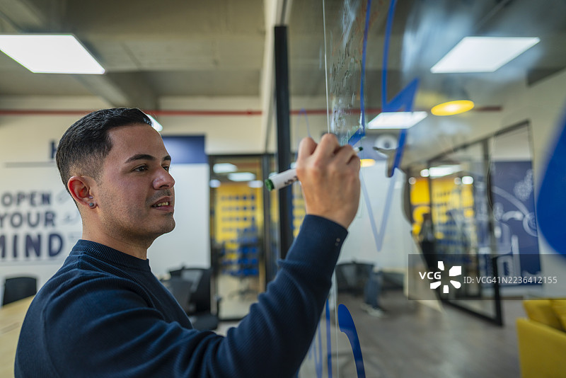 一位公司高管正在利用办公室的玻璃板进行项目预测。图片素材