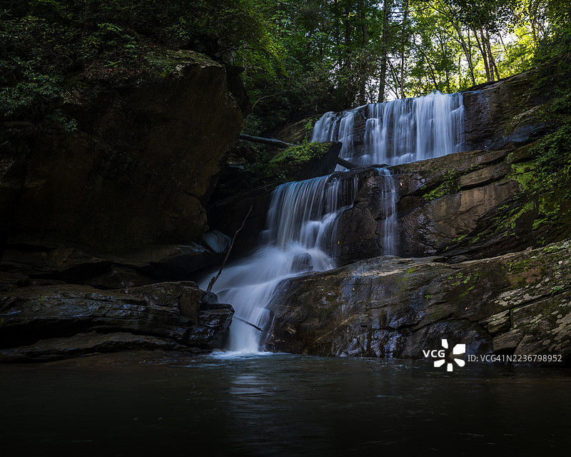 郁郁葱葱的森林中雄伟的瀑布倾泻而下，美国，萨卢达图片素材