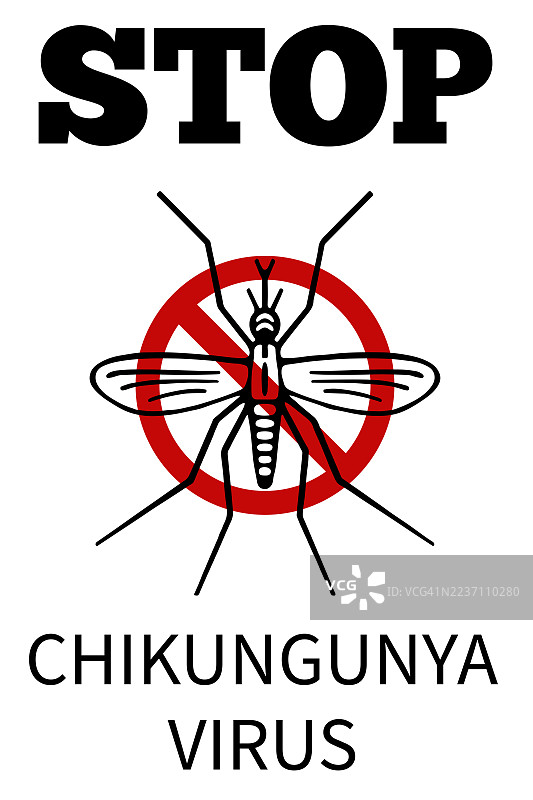 基孔肯雅病毒横幅图片素材