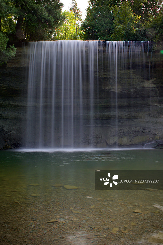 宁静的长曝光照片，展示了瀑布倾泻而下，汇入葱郁森林中的清澈水池。图片素材