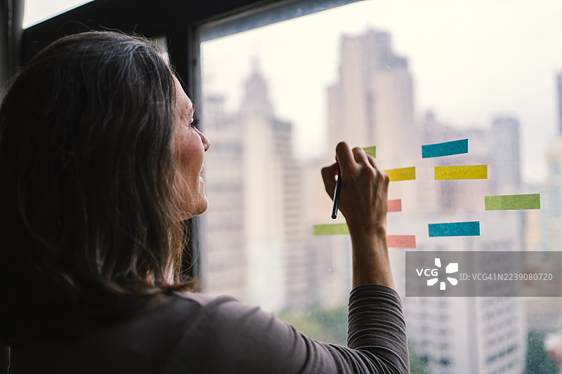 女性神经学/阿尔茨海默病治疗历程图片素材