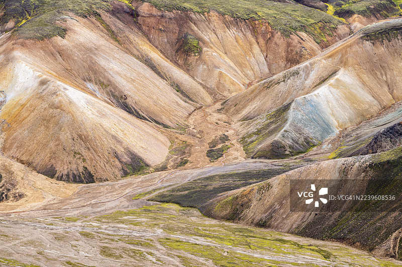 冰岛高地,Fjallabak自然保护区,Landmannalaugar的流纹岩山脉,冰岛图片素材