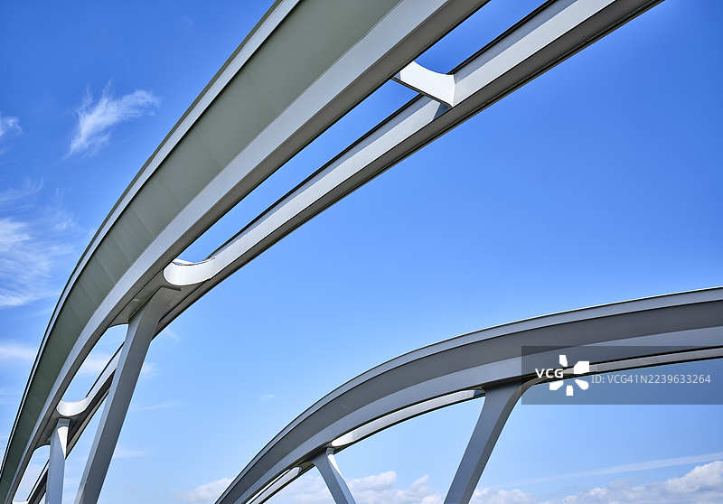 低角度拍摄的现代桥梁结构，背景为晴朗的蓝天图片素材