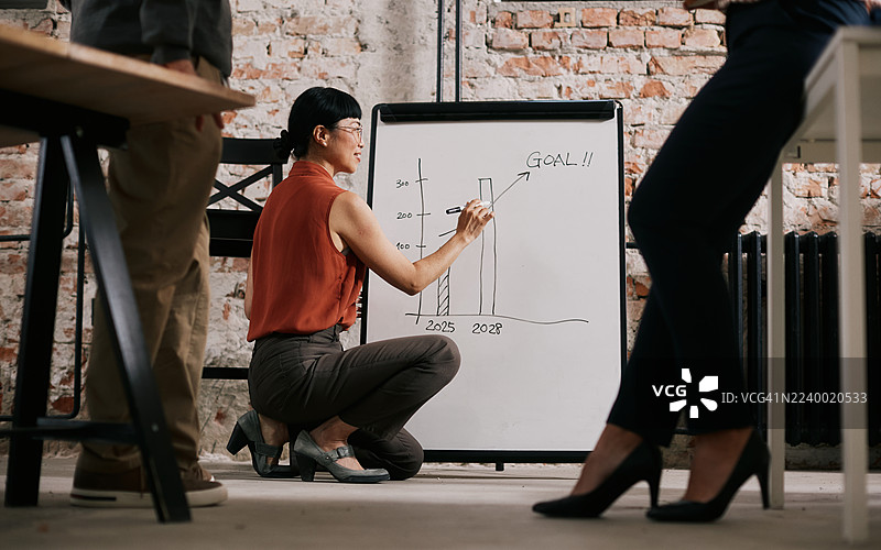 一位成年女性在砖砌工作室的团队会议上展示增长计划，背景有白板。图片素材