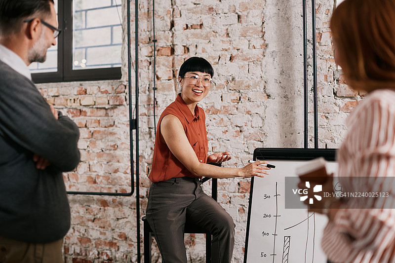 一位成年女性在砖砌工作室的团队会议上展示增长计划，背景有白板。图片素材