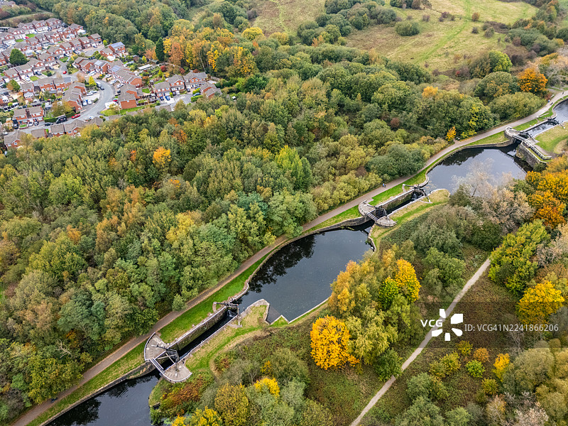 秋季，在房屋的映衬下，维冈的利兹利物浦运河上的船闸景观图片素材