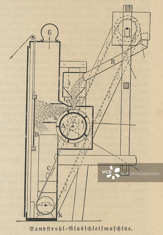 玻璃喷砂和研磨机的旧版雕刻插图。剖视图显示料斗、旋转滚筒、皮带和喷嘴布局。图片素材