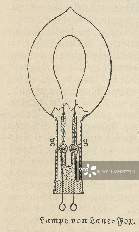 老式蚀刻插画，展示了莱恩-福克斯电灯，这是英国发明家圣乔治·莱恩-福克斯在 19 世纪 70 年代末开发的一种早期白炽灯泡。图片素材