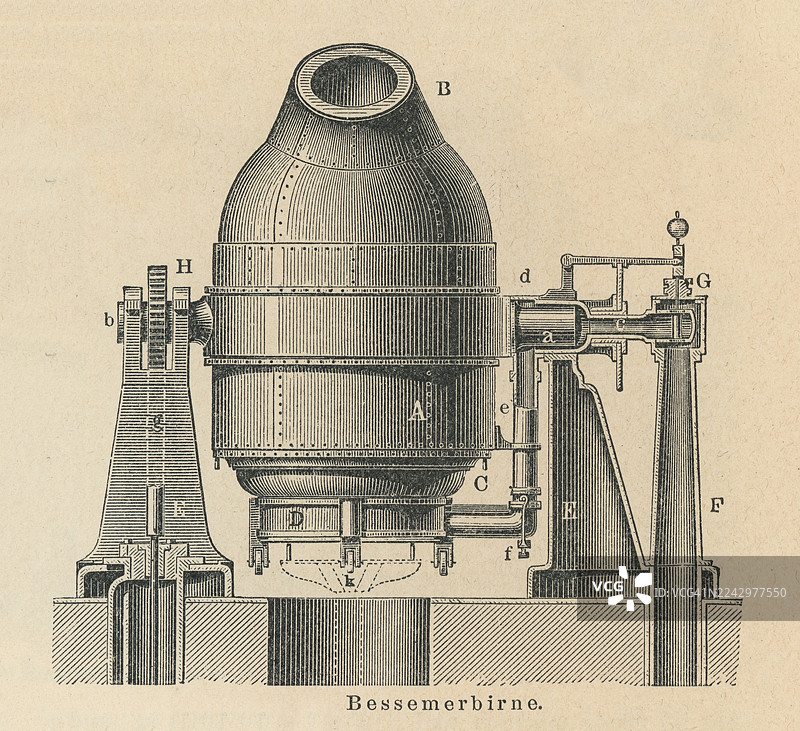 贝塞麦转炉的旧雕刻插图，示意图——在平炉炼钢法发明之前，首个廉价的从熔融生铁大规模生产钢材的工业流程图片素材