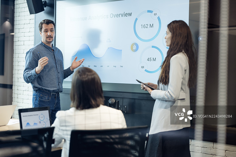 业务发展对增长至关重要，它能使销售和营销团队取得长期成功。有效的策略能够发掘新机遇，巩固客户关系，并驱动可观的收入增长。图片素材