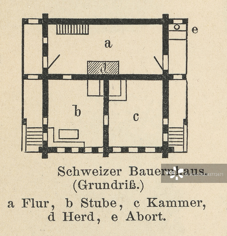 瑞士农舍的旧雕版插图——传统建筑设计，其特点是宽大的屋檐以及装饰有木制阳台和雕刻装饰的华丽外墙图片素材
