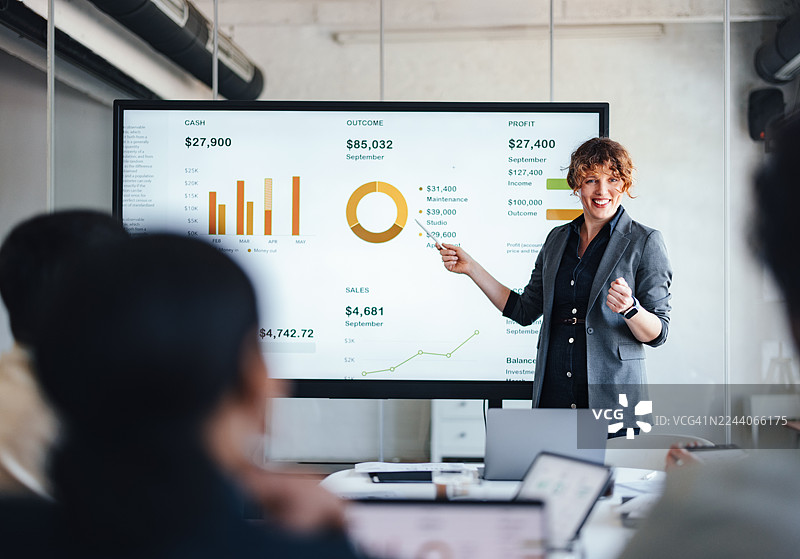 现代办公室环境中的专业商务演示，包含数据图表图片素材