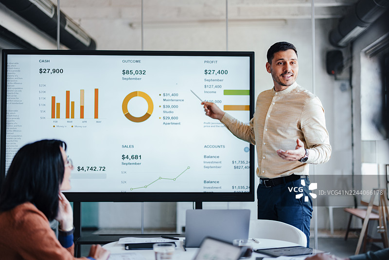 商务演示在现代办公室董事会，数据仪表盘和图表图片素材