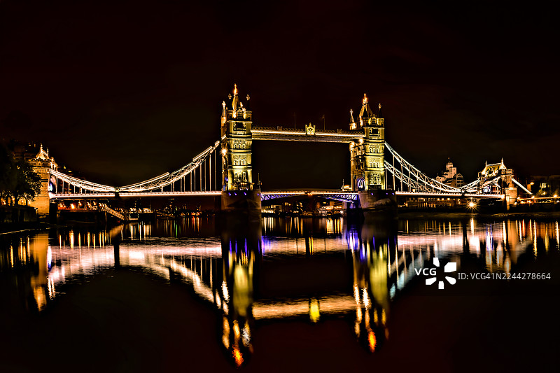 英国伦敦塔桥图片素材