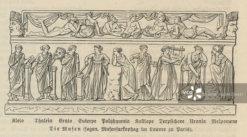 缪斯女神们的旧蚀刻插画——在古希腊宗教和神话中，她们是文学、科学和艺术的灵感女神（卡利俄珀、克利俄、波吕许谟尼亚、欧忒耳珀、忒尔普西科瑞、厄拉托、墨尔波墨涅、塔利亚和乌拉妮亚）。图片素材