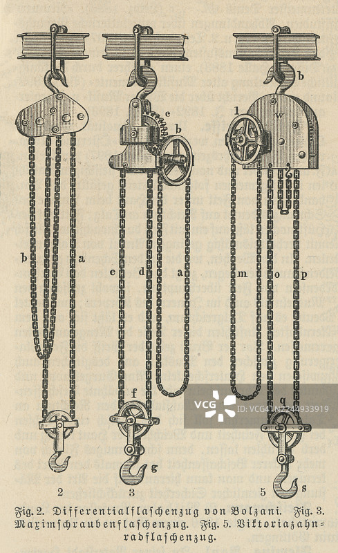 老式雕刻插图，展示了不同类型的滑轮：博尔扎尼差速滑轮、马斯克里螺旋滑轮、维多利亚齿轮滑轮图片素材