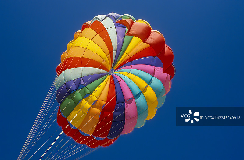 蔚蓝天空下色彩鲜艳的彩色降落伞，低角度仰视图片素材