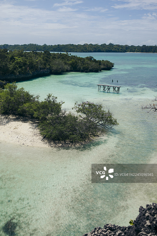 东南马鲁古地区凯伊岛上的拜尔岛（Pulau Bair / Bair Island）的航拍图，拥有绿松石般的海水和茂密翠绿的树木。图片素材