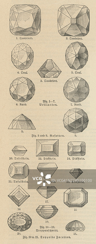 一颗闪耀且多面（宝石的形态和剖面——明亮式和玫瑰式切割的编号示例）的旧版雕刻插图图片素材