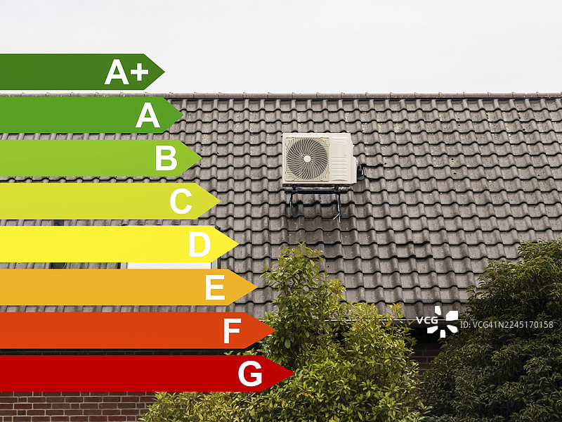 德国兰根费尔德一栋单户住宅屋顶上的空调系统，以及根据《建筑能源法》(GEG) 的建筑能效等级图表图片素材