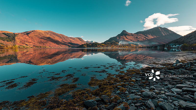 英国，英国，晴朗的蓝天下，雄伟的山脉倒映在宁静的湖面上，风景如画图片素材