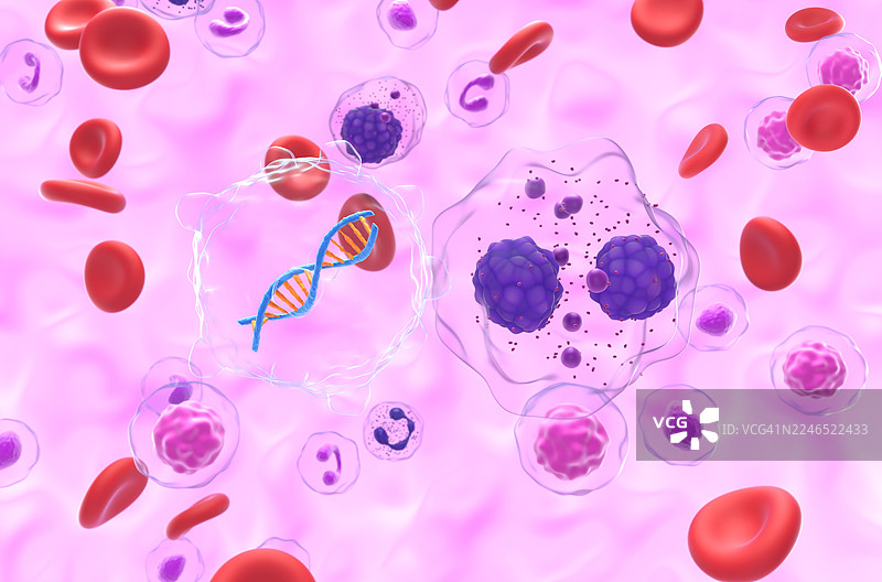 基因疗法在多发性骨髓瘤中的概念插画图片素材