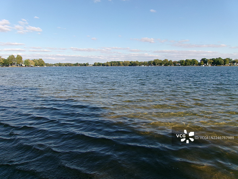 晴朗蓝天下宁静湖泊的风景，远处有树木，美国波特奇图片素材
