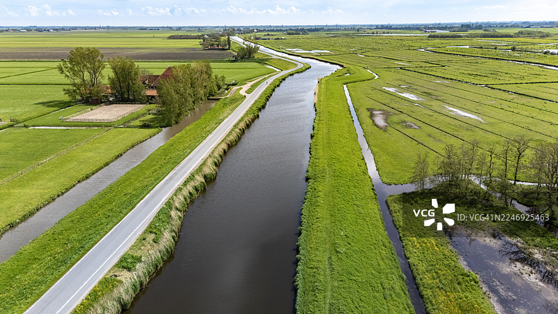 荷兰圩田景观。运河水位高于周围陆地。图片素材