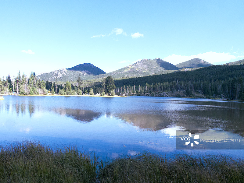 宁静湖泊的风景，倒映着山脉和晴朗的蓝天，点缀着稀疏的云彩，美国，埃斯特斯公园图片素材