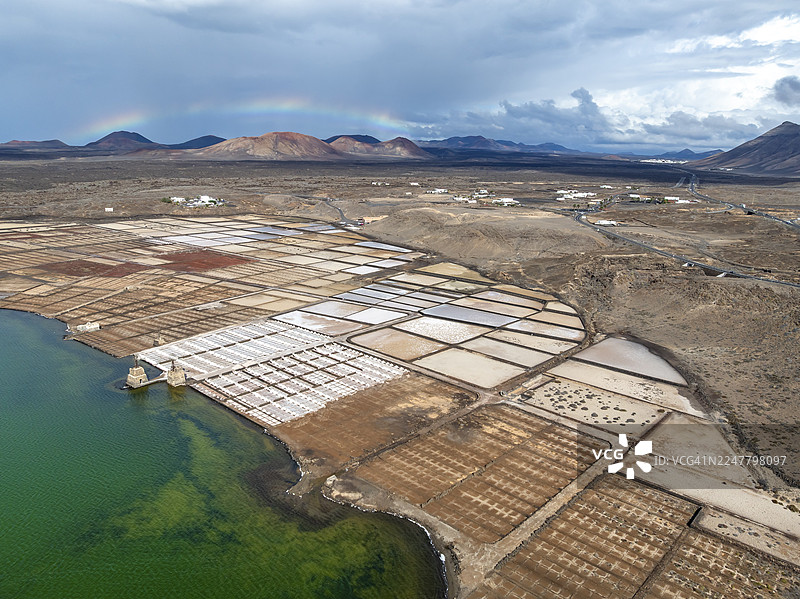 西班牙加那利群岛亚伊萨附近的萨利纳斯德雅努比奥盐矿，俯瞰雅努比奥绿色泻湖图片素材