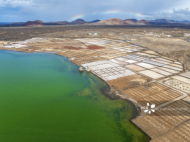 西班牙加那利群岛亚伊萨附近，萨利纳斯德亚努比奥盐矿厂，俯瞰亚努比奥绿泻湖图片素材