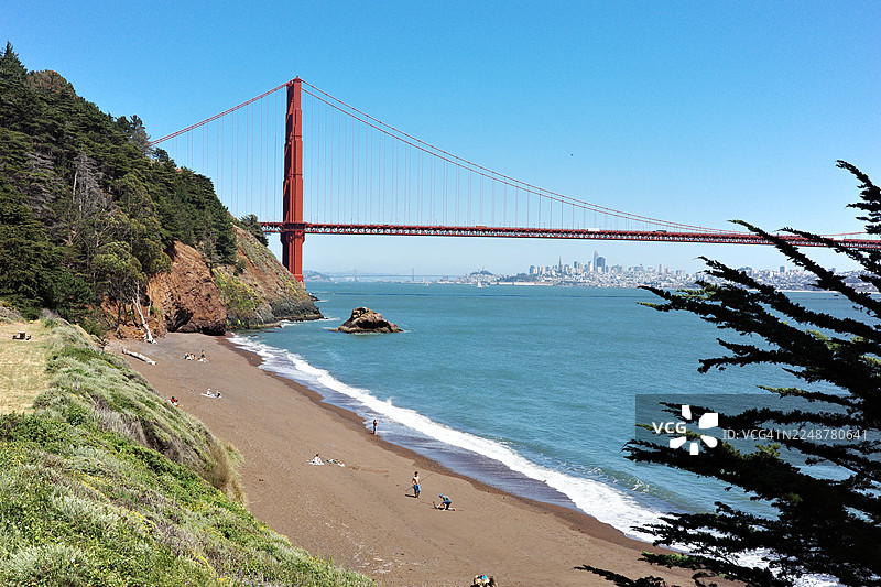 晴天从贝克海滩看到的金门大桥和旧金山天际线图片素材