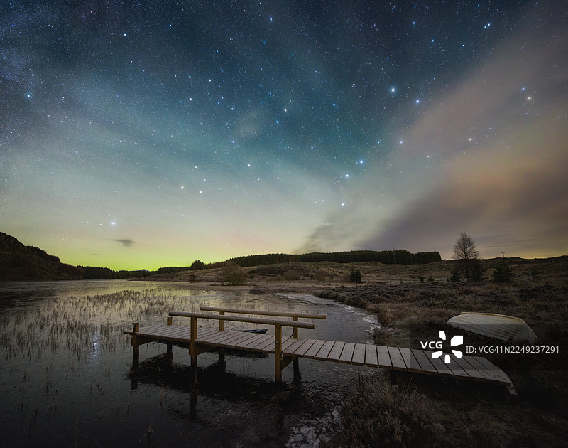苏格兰洛赫纳克里格上空的北斗七星和天龙座图片素材