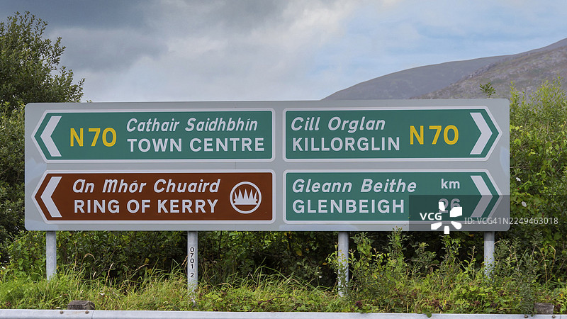 爱尔兰凯里环路上的路标图片素材