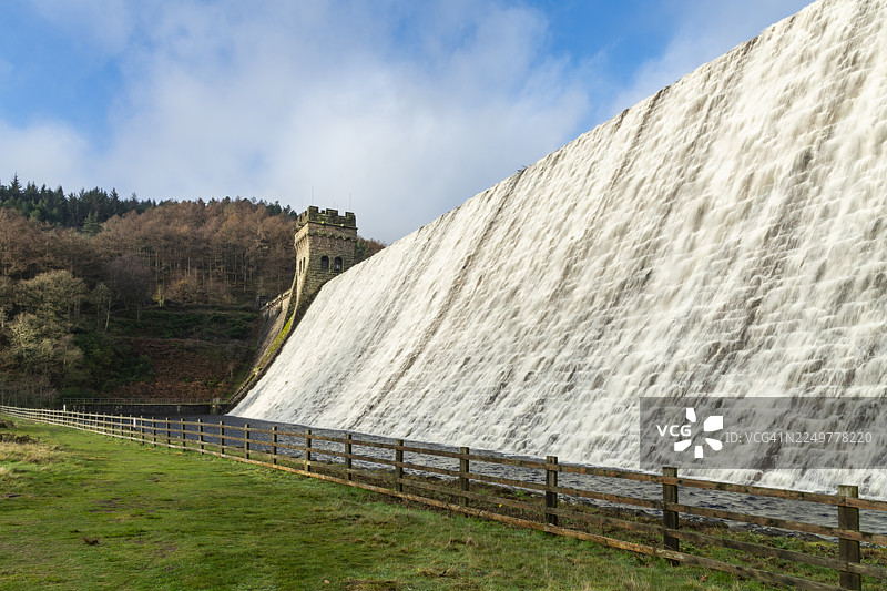 英格兰德比郡峰区上德文特河谷的德文特水坝图片素材