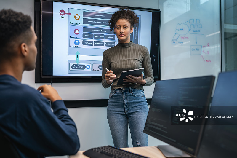 一位女性软件开发人员在会议室向开发团队展示移动应用架构图图片素材