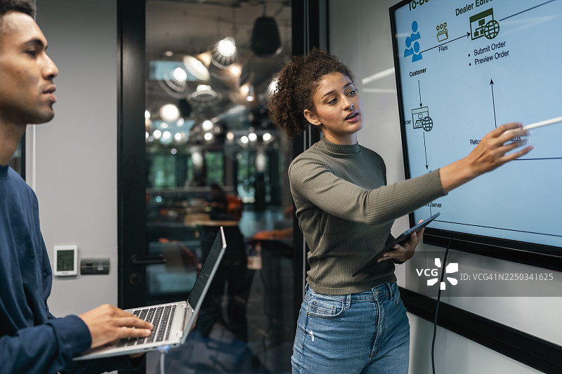 一位女性软件开发人员在会议室向开发团队展示大屏幕上的移动应用程序架构图。图片素材