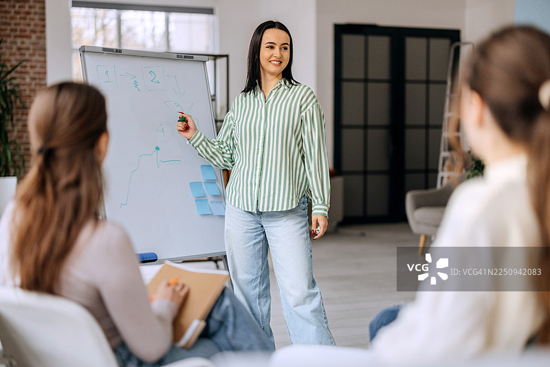 年轻的女商人正在办公室团队会议上做演示图片素材