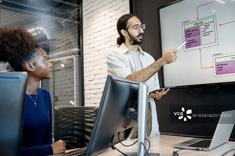 开发模型是指导软件项目从开始到结束的结构化方法。它们为开发团队提供了必要的框架，以便以经济高效的方式创建高质量的软件。图片素材