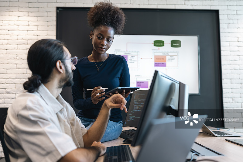 软件开发人员在电脑屏幕上检查编程代码。图片素材