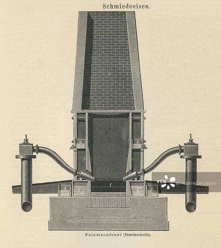 旧的雕版插图，描绘了炼铁炉的剖面图片素材