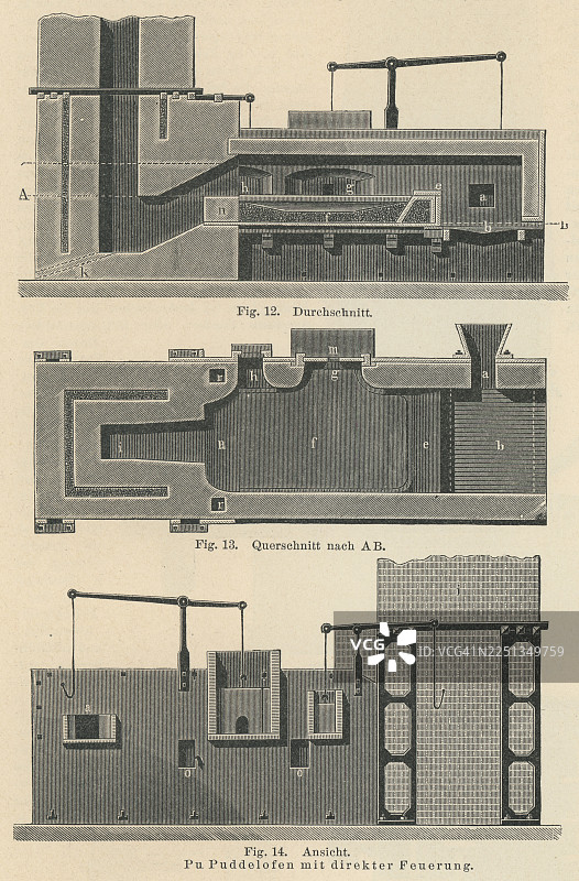 老式雕版插画，描绘了炼铁炉的横截面图片素材