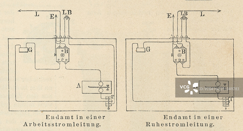 老式蚀刻插画，描绘了电力——工作和静止电流电路的最终回路图片素材