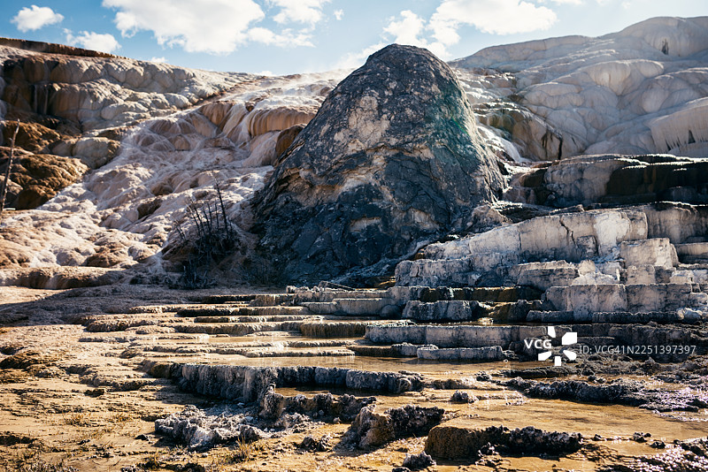 黄石猛犸温泉图片素材