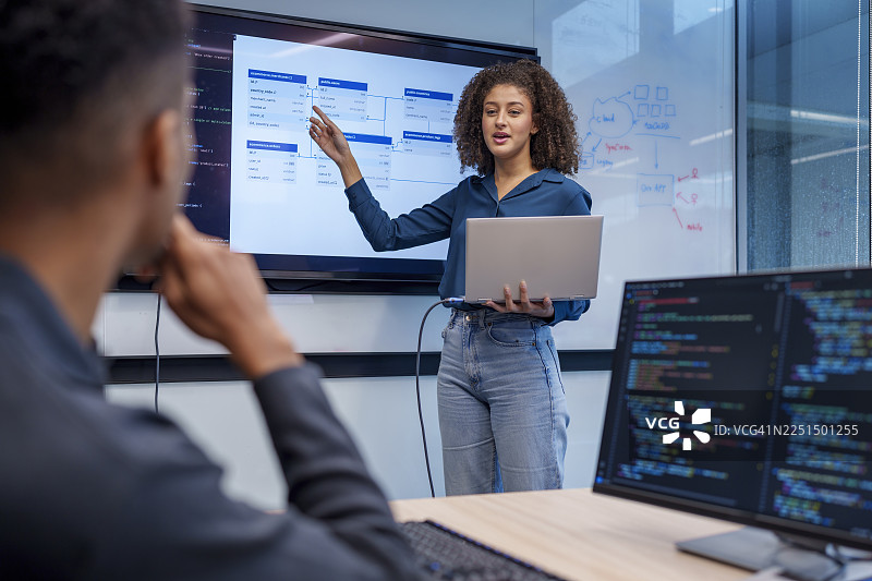 软件开发者在电脑屏幕上检查编程代码。图片素材