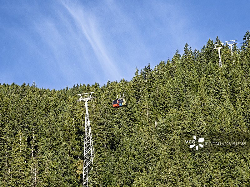 瑞士森林上方的缆车车厢图片素材