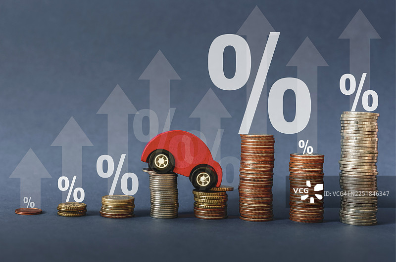 汽车利率概念，金融利率图片素材