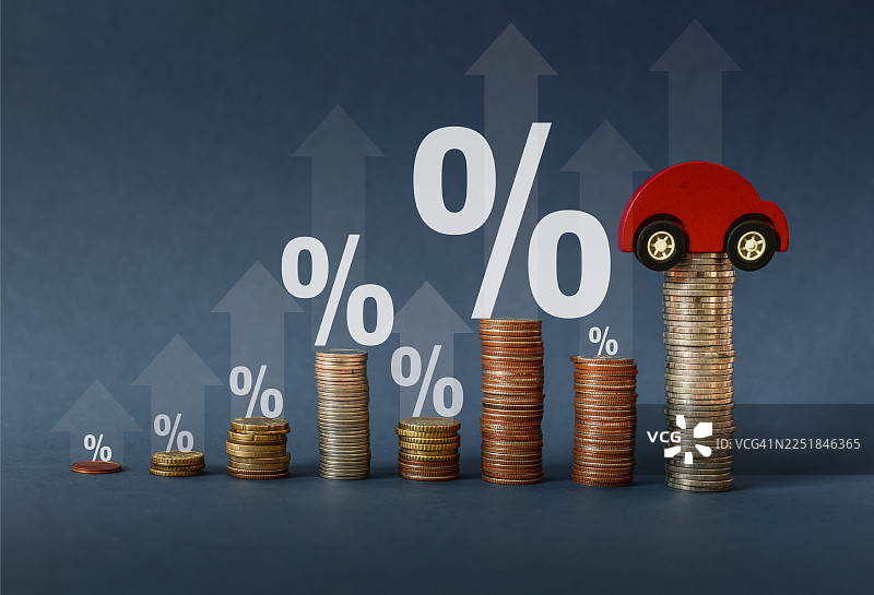 汽车利率概念，金融利率图片素材